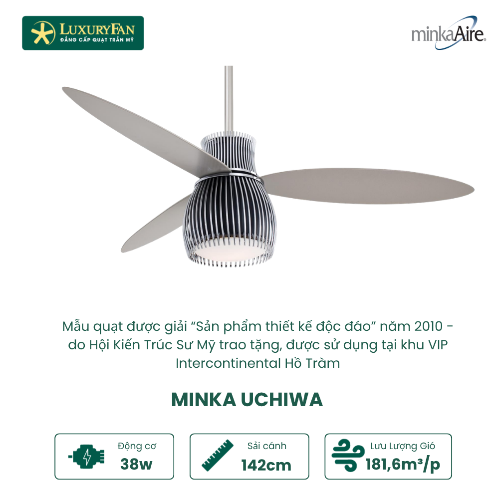 MINKA UCHIWA (2)(1)