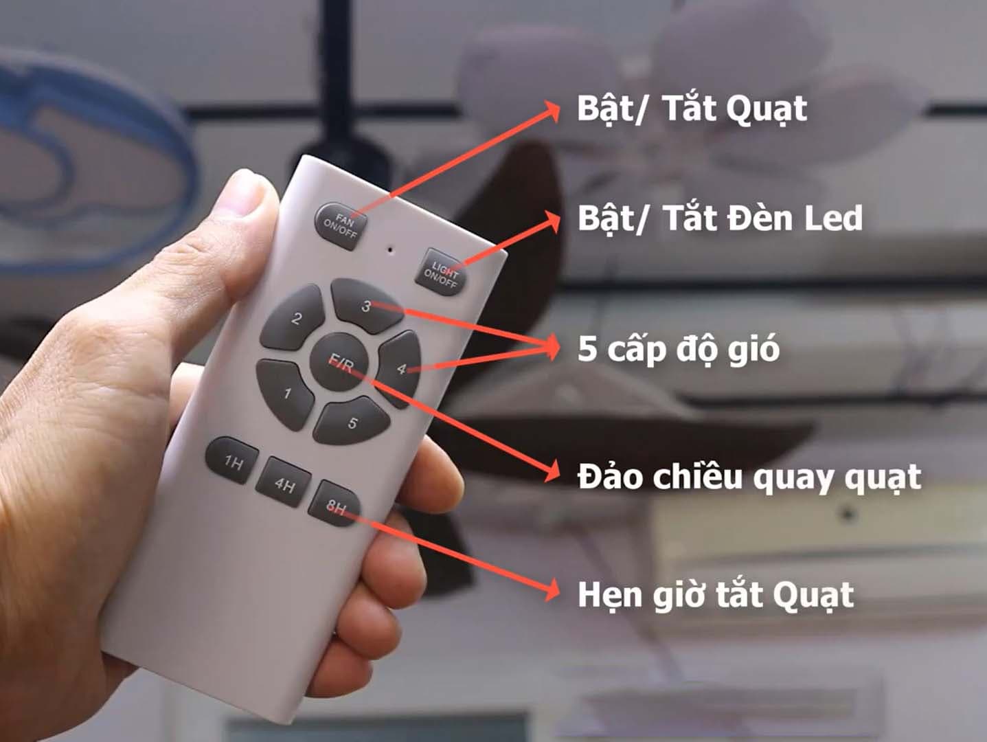 Hướng dẫn sử dụng remote