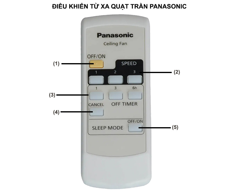 Hướng dẫn sử dụng điều khiển quạt trần Panasonic