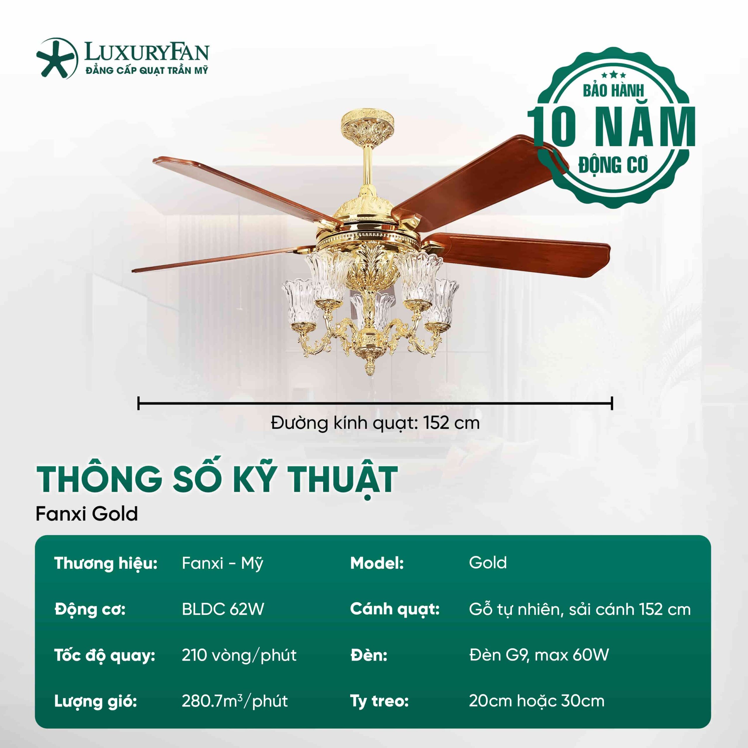 Thông số kỹ thuật quạt trần Fanxi Gold