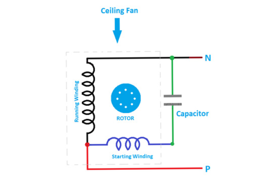Sơ đồ đấu tụ quạt trần 5 cánh