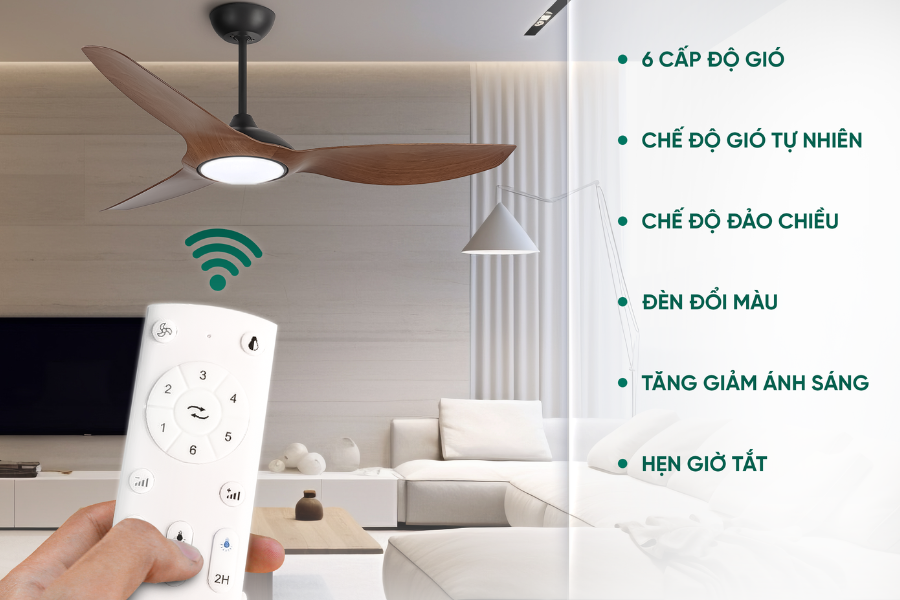 Mạch điều khiển quạt trần tiếp nhận tín hiệu điều khiển và điều chỉnh hoạt động của động cơ