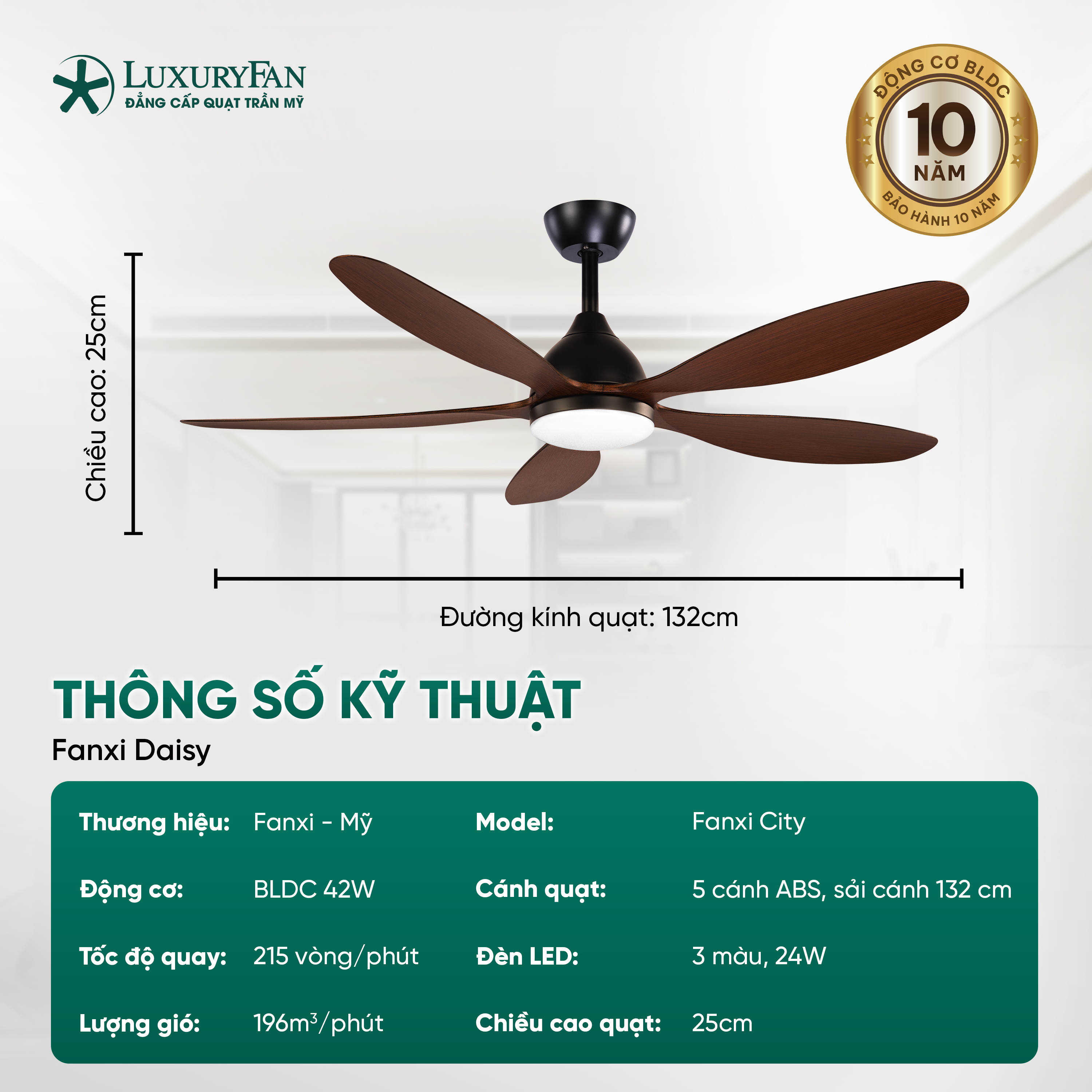 Thông số kĩ thuật cơ bản của quạt trần Mỹ Fanxi Daisy