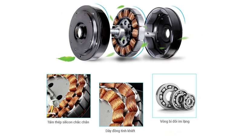 Kiểm tra cuộn dây đồng